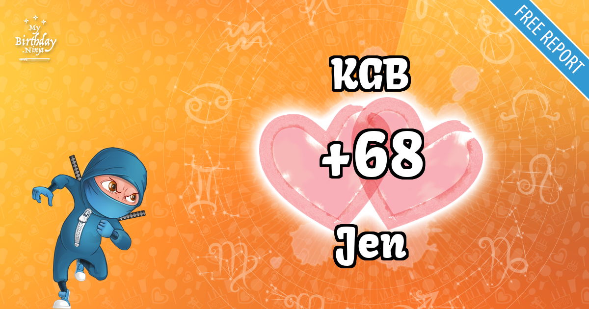 KGB and Jen Love Match Score