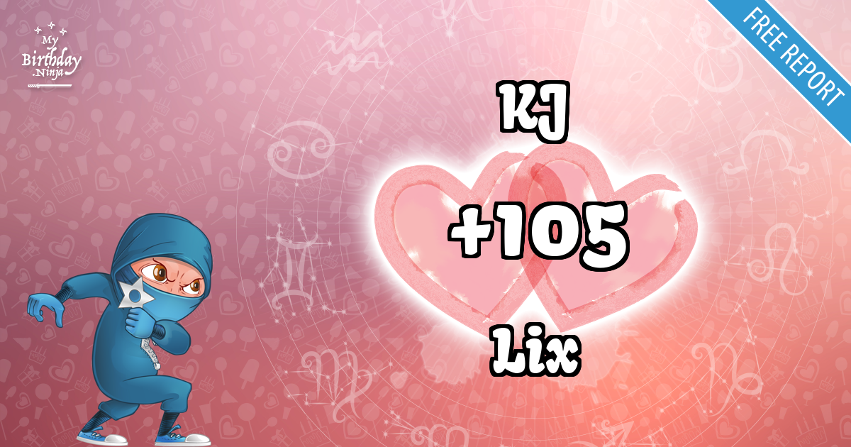 KJ and Lix Love Match Score
