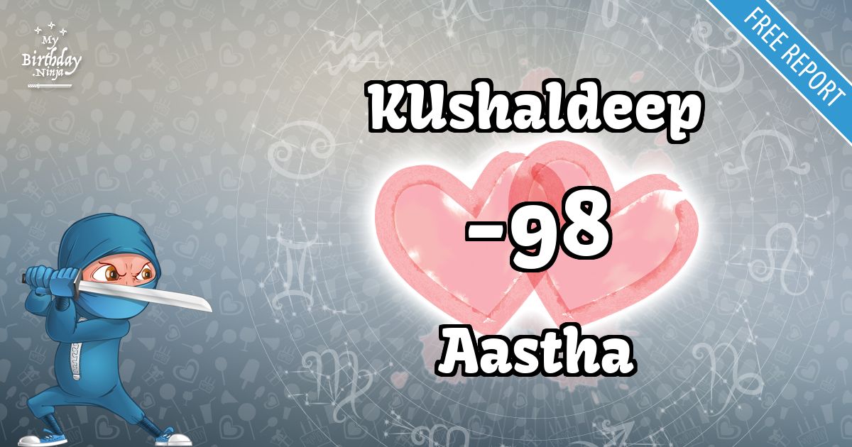 KUshaldeep and Aastha Love Match Score