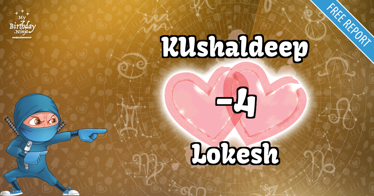 KUshaldeep and Lokesh Love Match Score