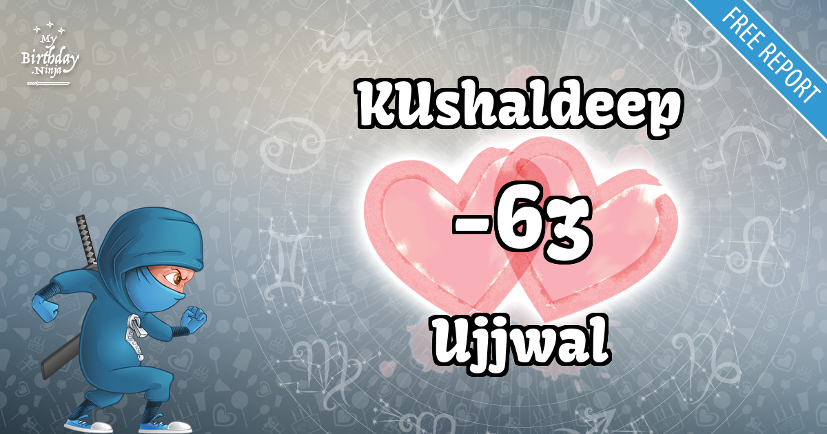 KUshaldeep and Ujjwal Love Match Score