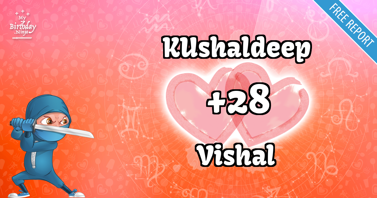 KUshaldeep and Vishal Love Match Score