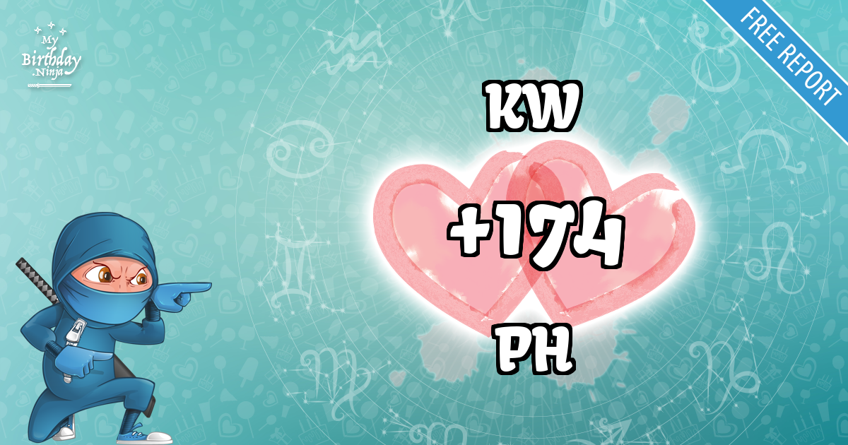 KW and PH Love Match Score