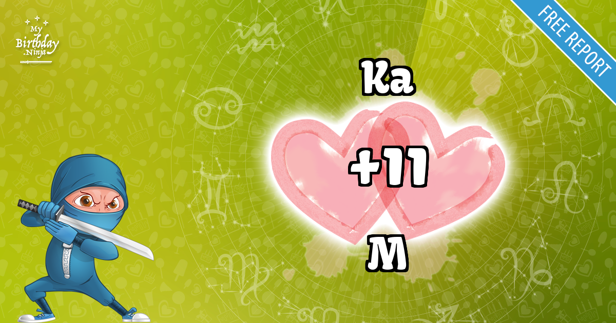 Ka and M Love Match Score