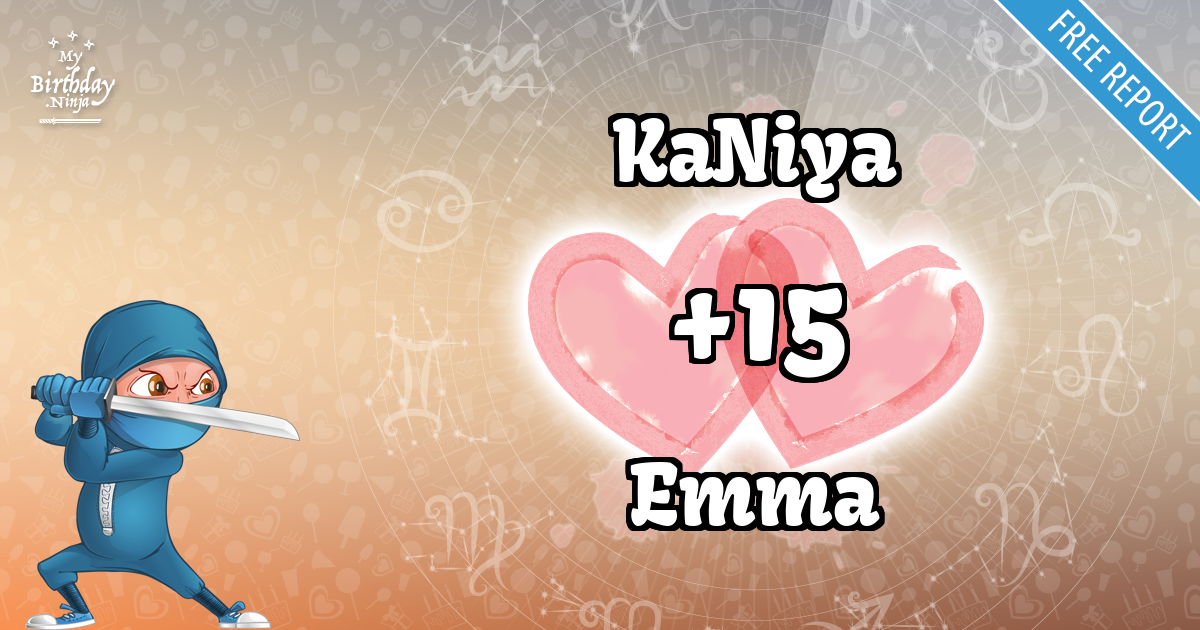 KaNiya and Emma Love Match Score
