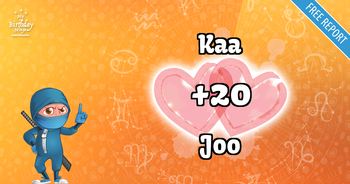 Kaa and Joo Love Match Score
