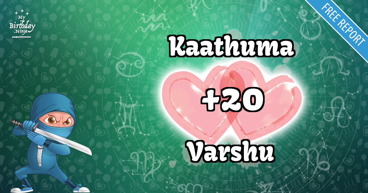 Kaathuma and Varshu Love Match Score