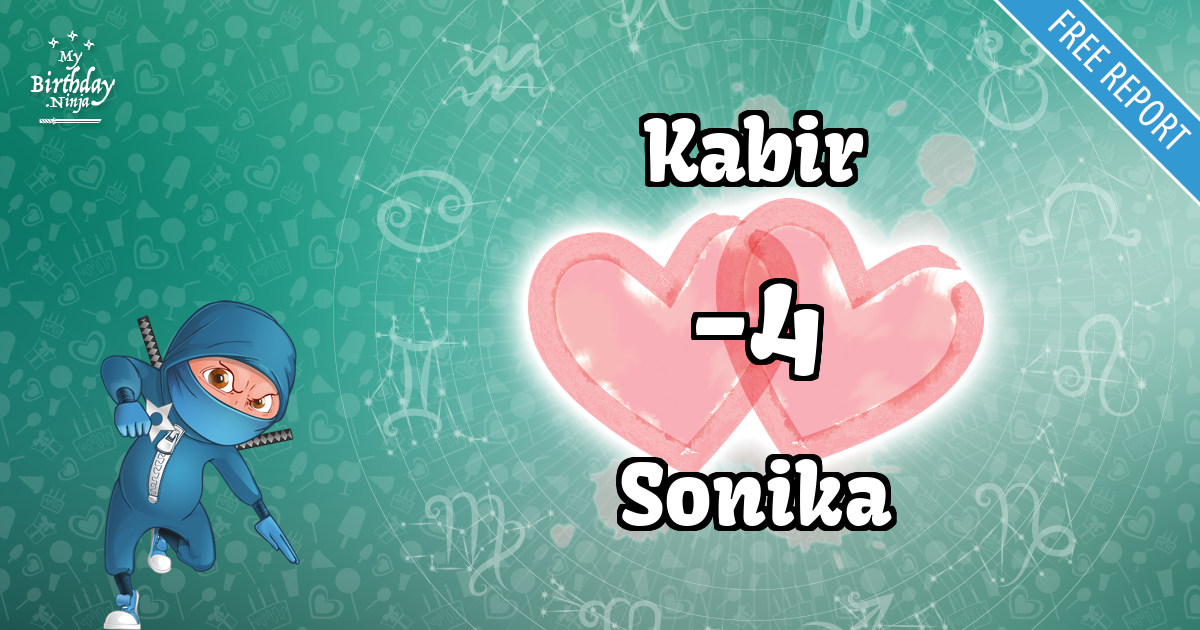 Kabir and Sonika Love Match Score