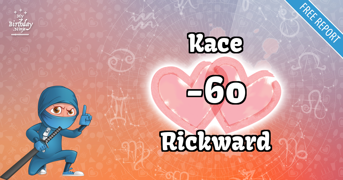 Kace and Rickward Love Match Score