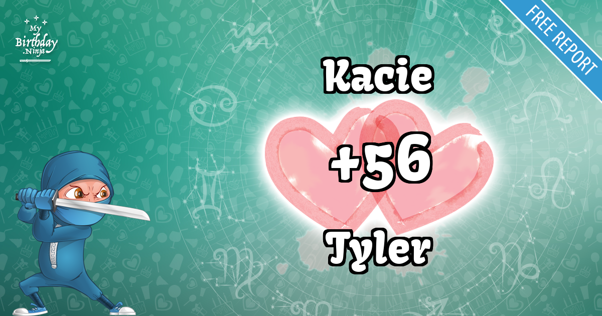Kacie and Tyler Love Match Score