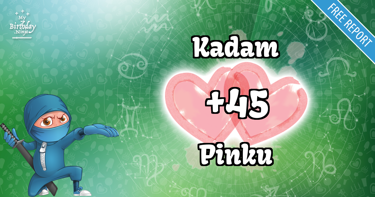 Kadam and Pinku Love Match Score