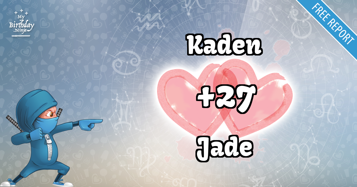 Kaden and Jade Love Match Score