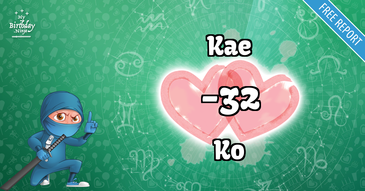 Kae and Ko Love Match Score