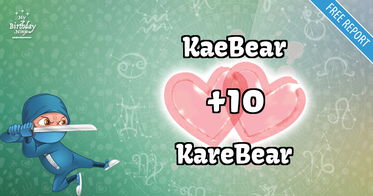 KaeBear and KareBear Love Match Score