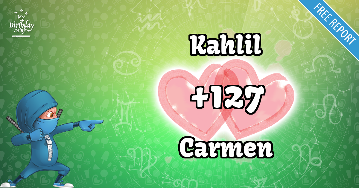 Kahlil and Carmen Love Match Score