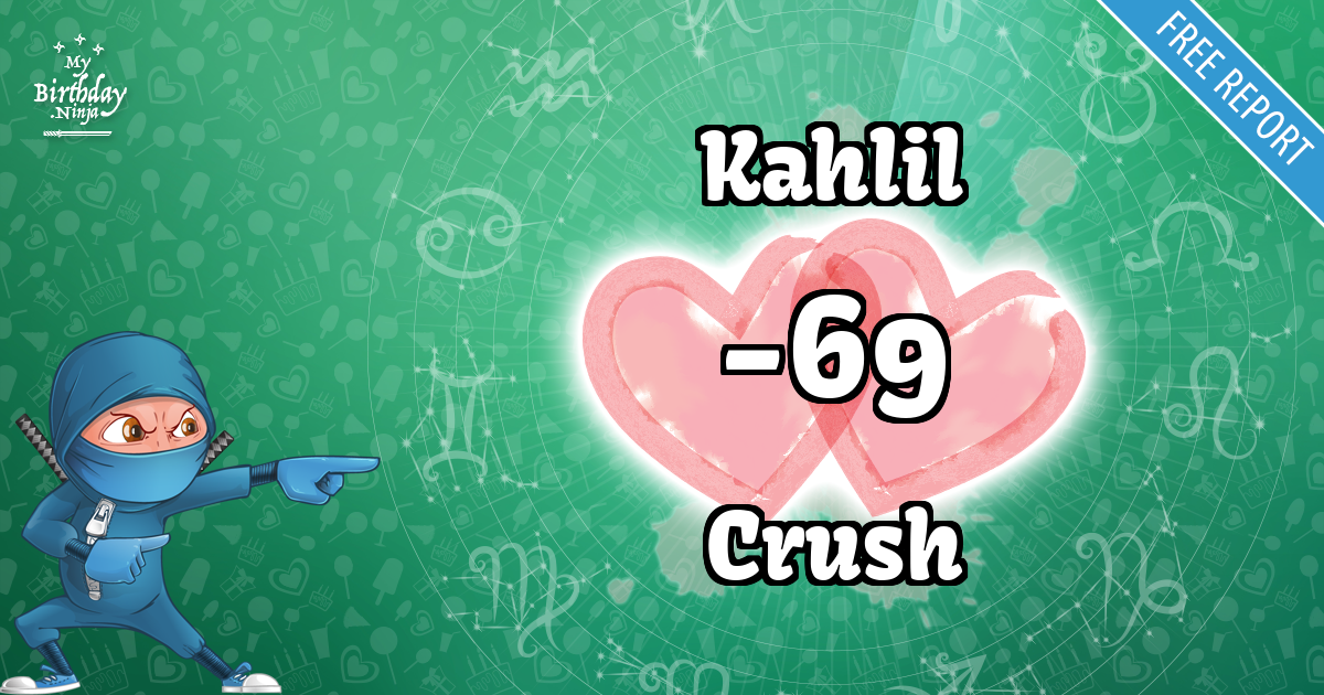 Kahlil and Crush Love Match Score