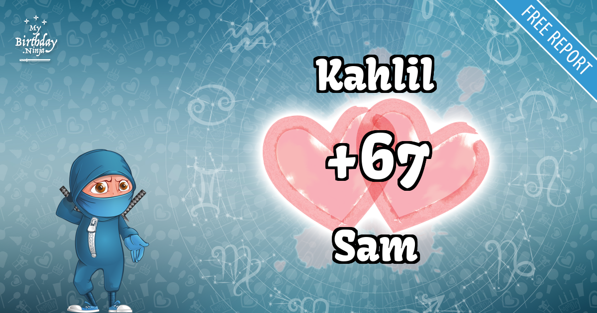 Kahlil and Sam Love Match Score