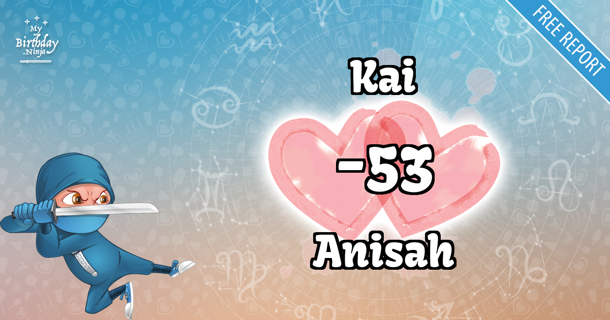 Kai and Anisah Love Match Score