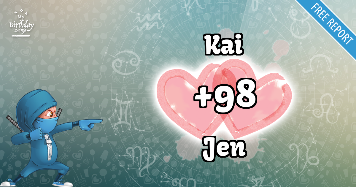 Kai and Jen Love Match Score
