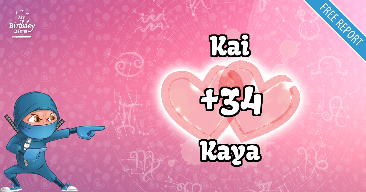 Kai and Kaya Love Match Score