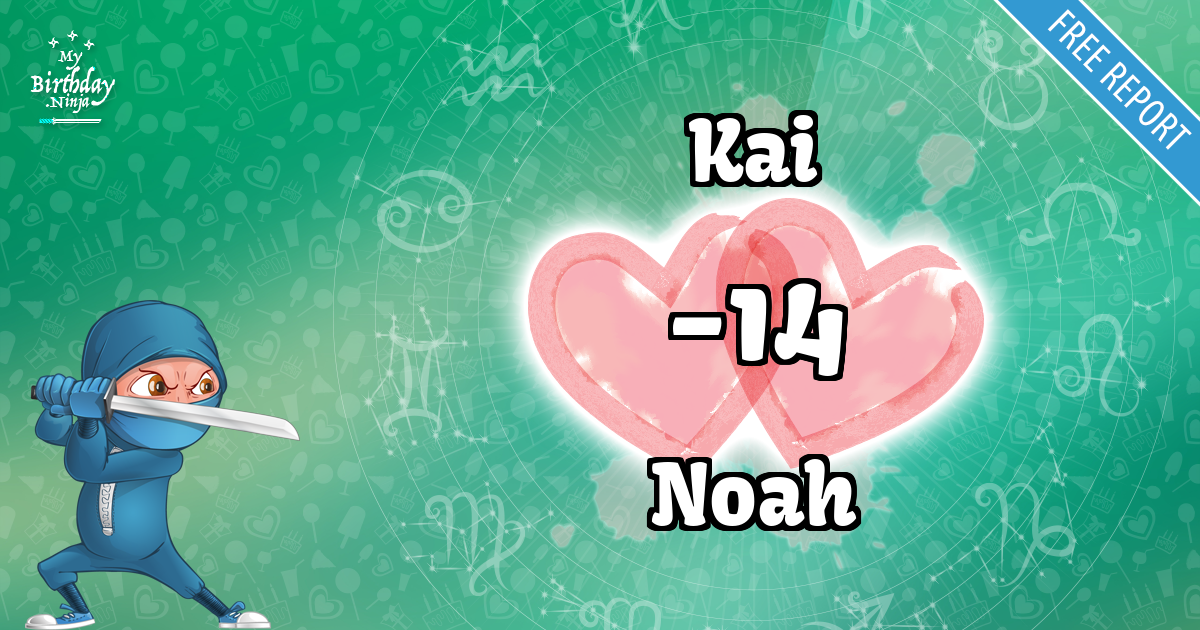 Kai and Noah Love Match Score