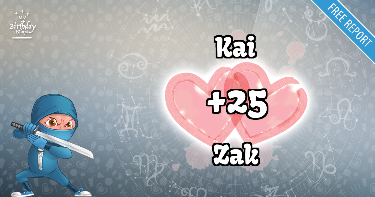 Kai and Zak Love Match Score