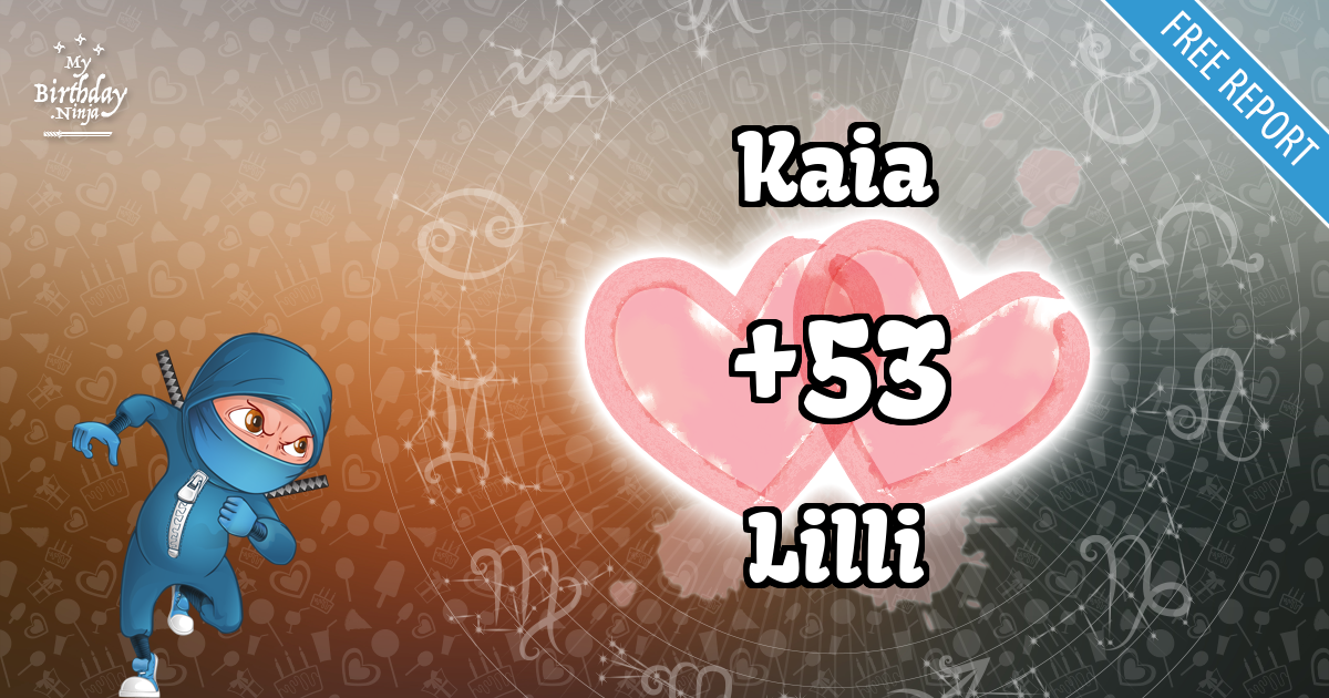 Kaia and Lilli Love Match Score