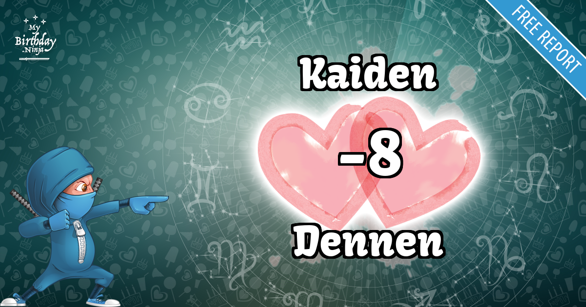 Kaiden and Dennen Love Match Score