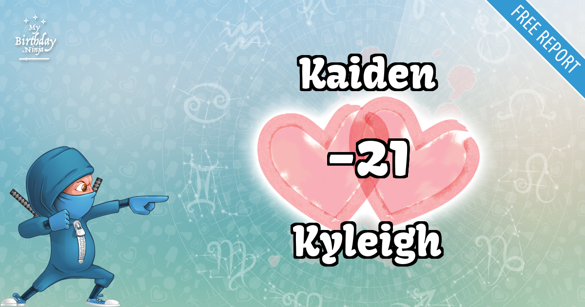 Kaiden and Kyleigh Love Match Score