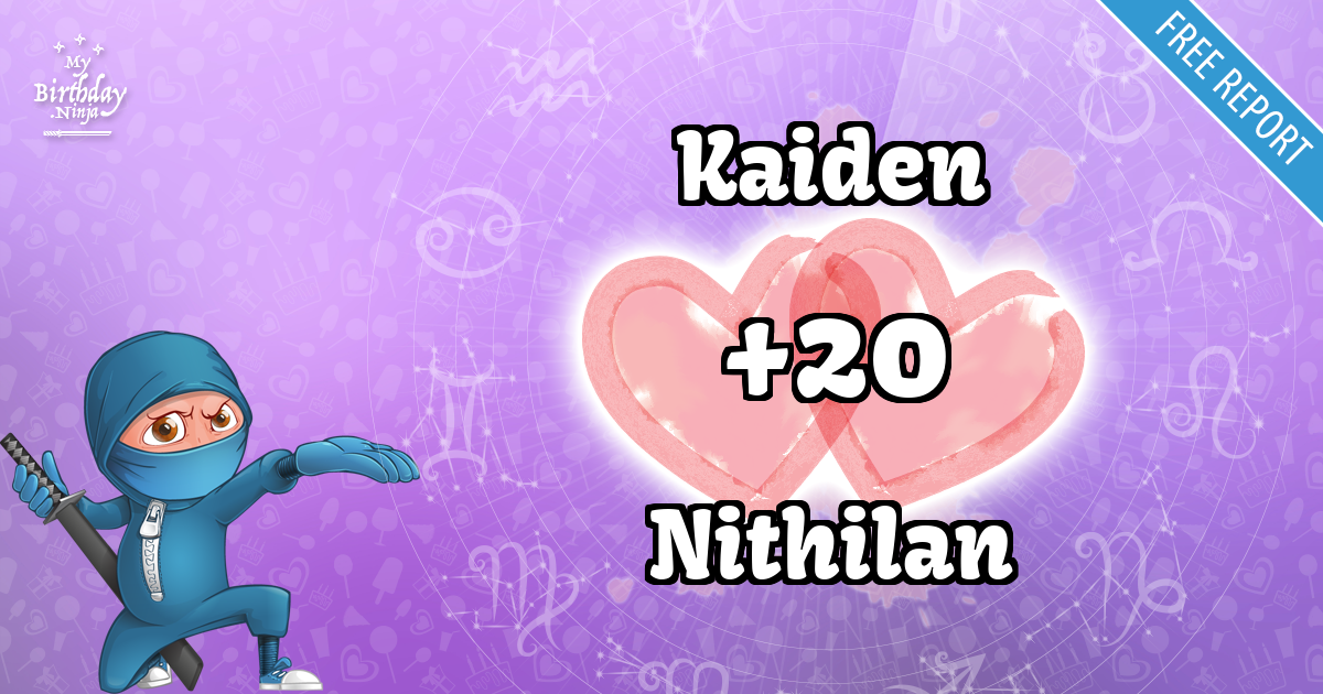 Kaiden and Nithilan Love Match Score