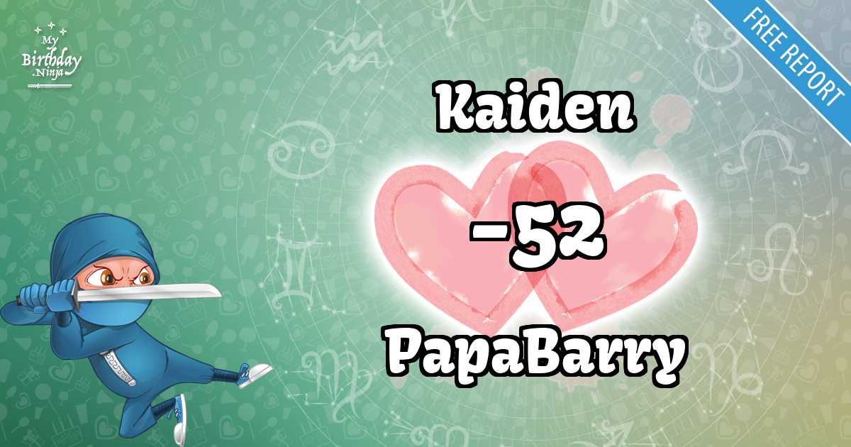 Kaiden and PapaBarry Love Match Score