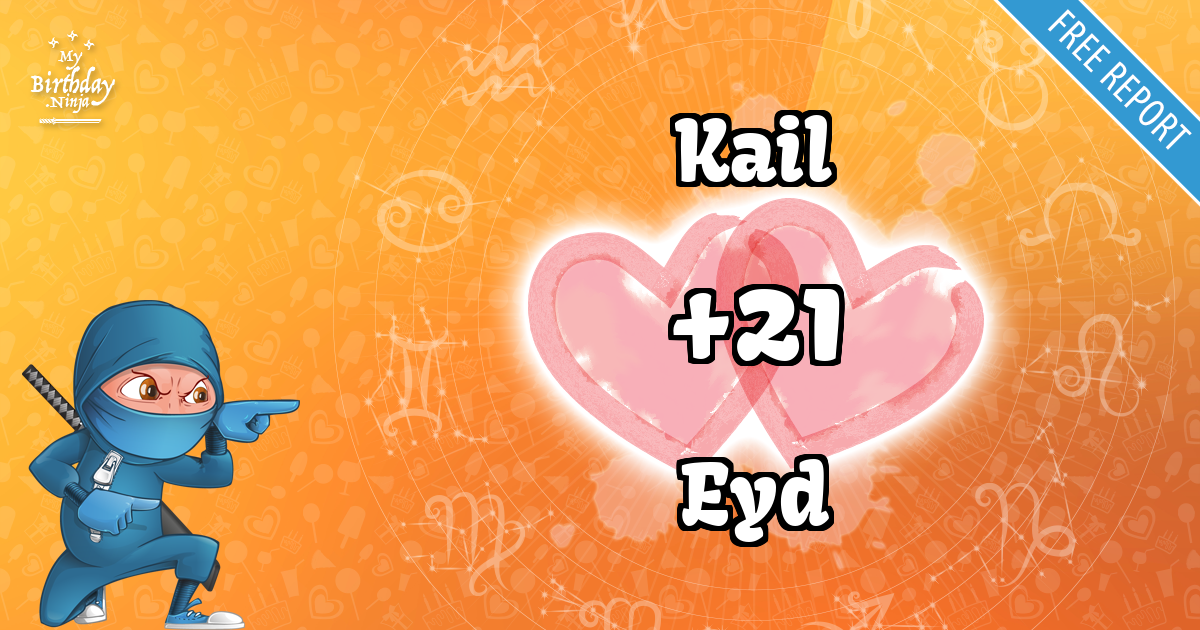 Kail and Eyd Love Match Score