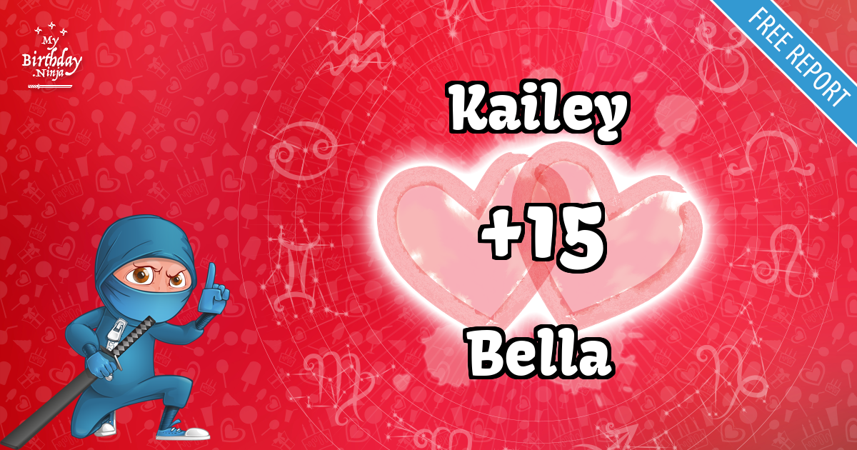 Kailey and Bella Love Match Score