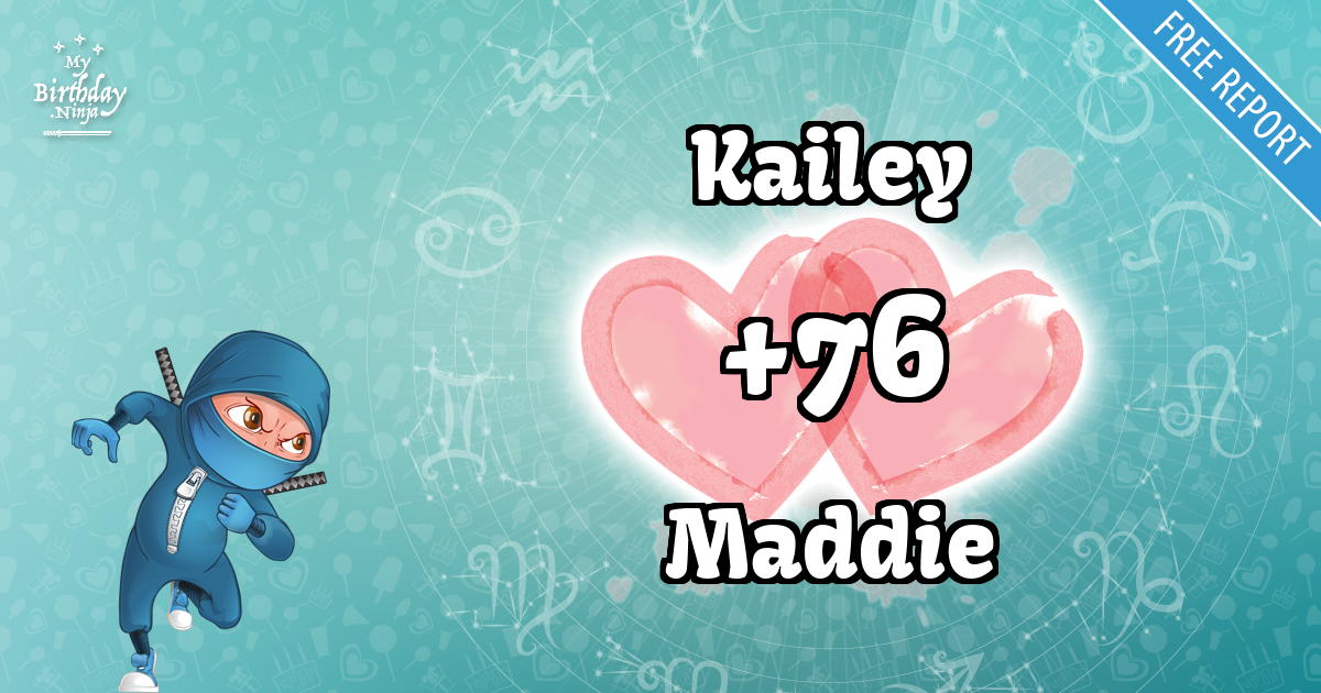 Kailey and Maddie Love Match Score