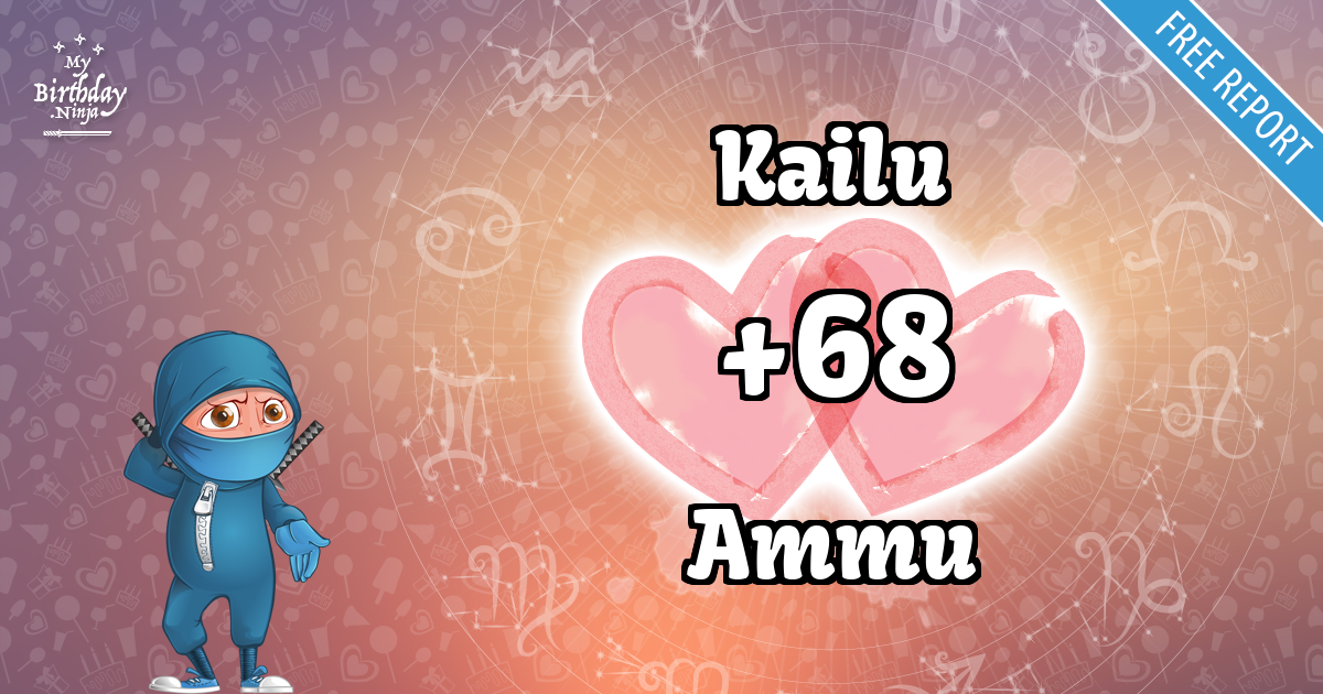 Kailu and Ammu Love Match Score