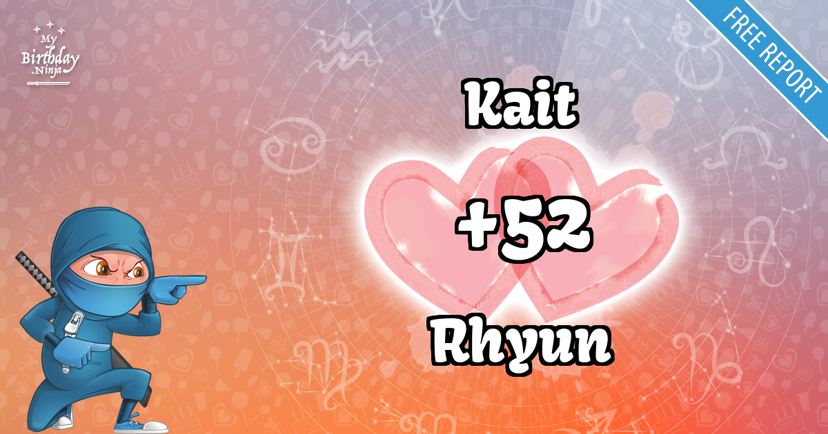 Kait and Rhyun Love Match Score