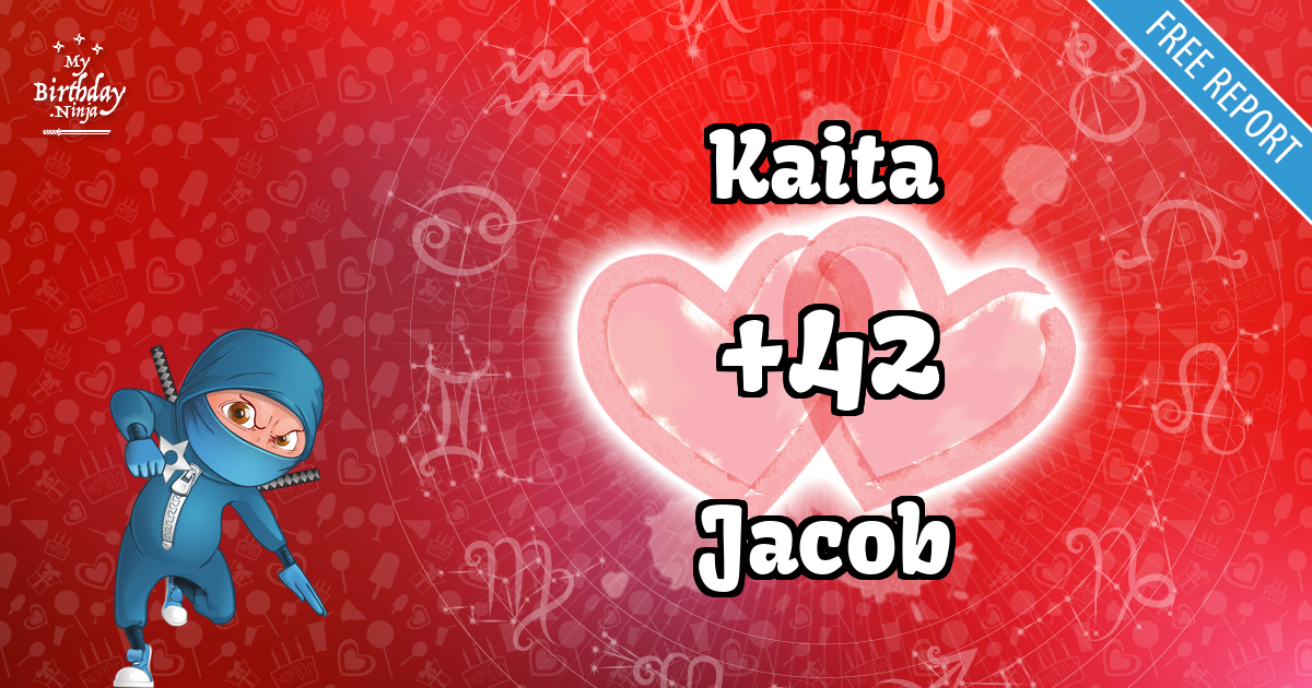 Kaita and Jacob Love Match Score