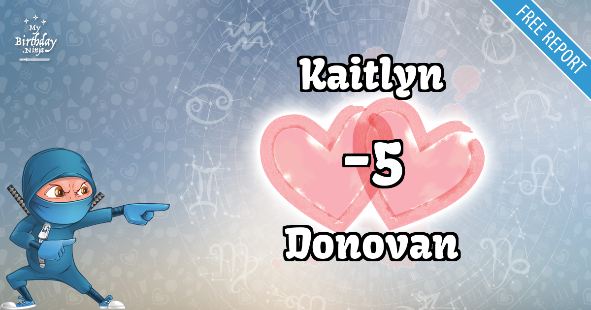 Kaitlyn and Donovan Love Match Score