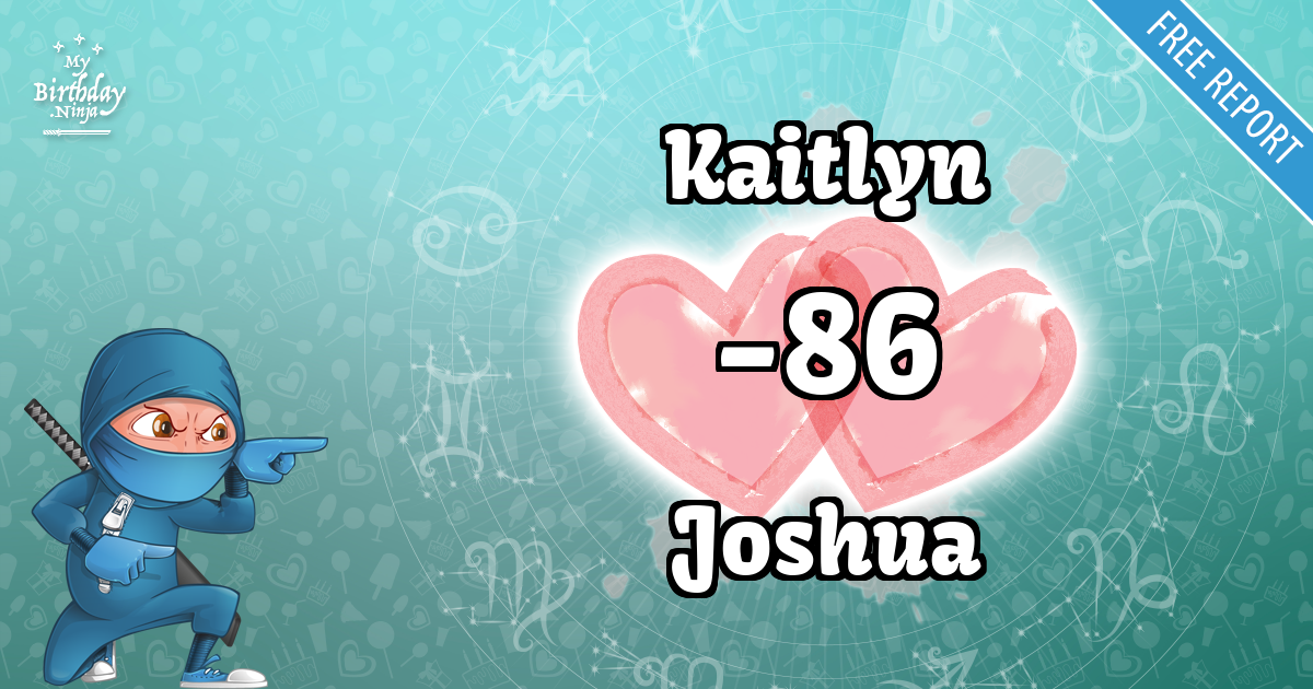 Kaitlyn and Joshua Love Match Score