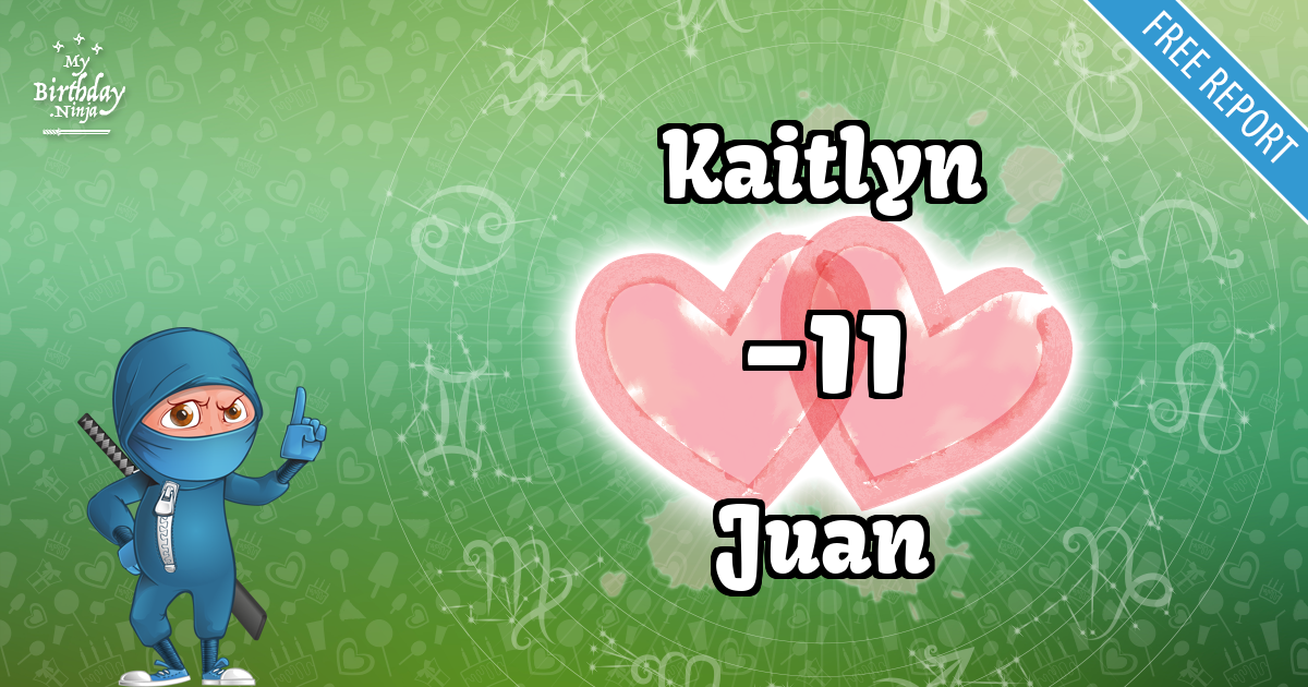 Kaitlyn and Juan Love Match Score