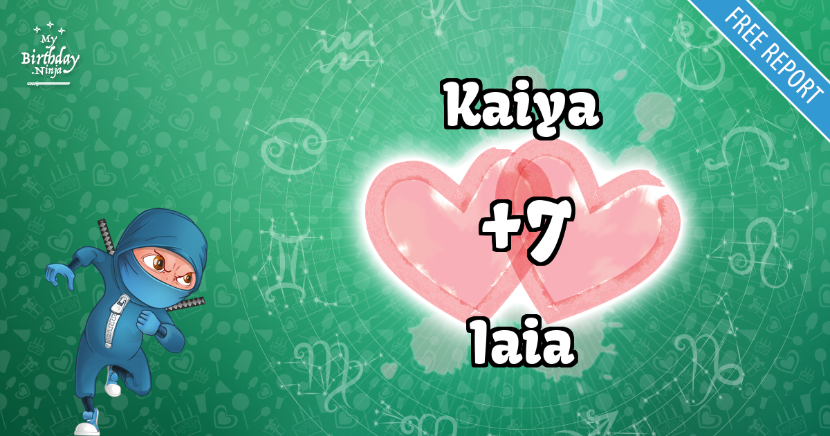 Kaiya and Iaia Love Match Score