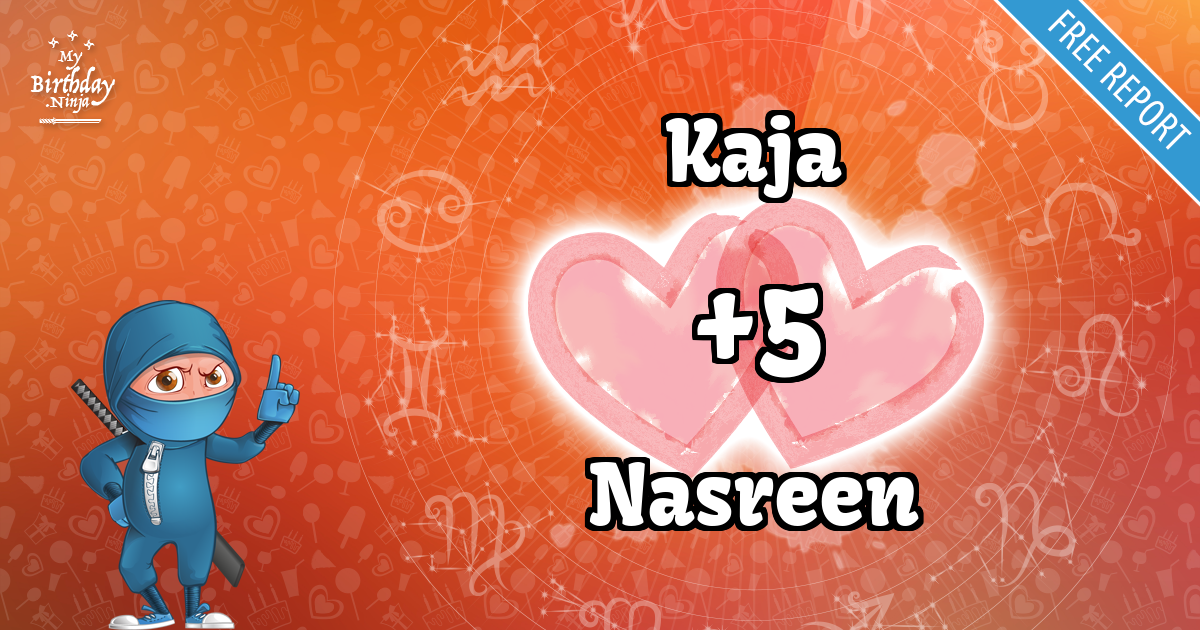 Kaja and Nasreen Love Match Score