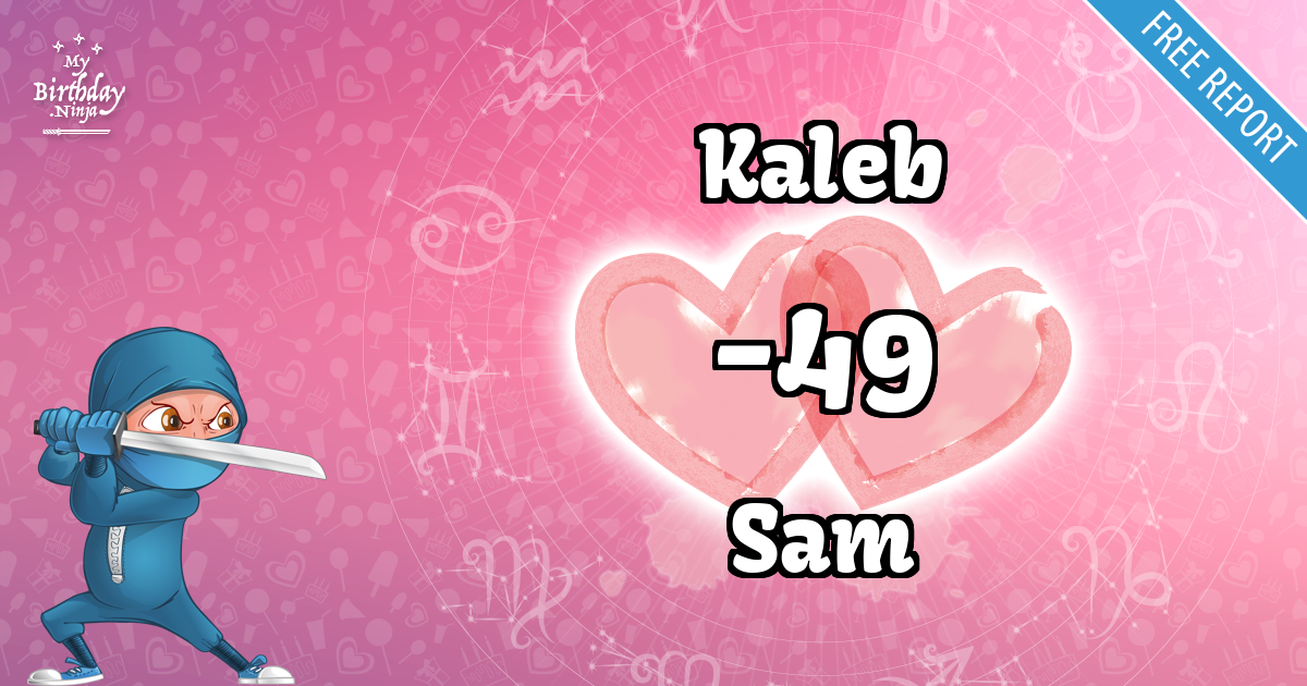 Kaleb and Sam Love Match Score