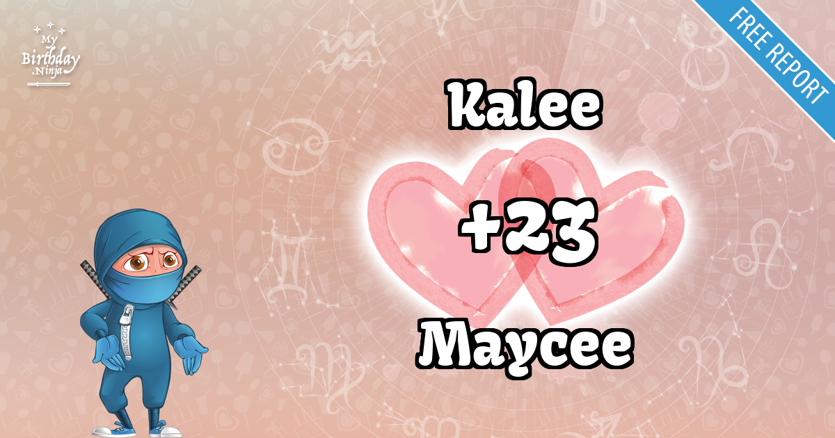 Kalee and Maycee Love Match Score