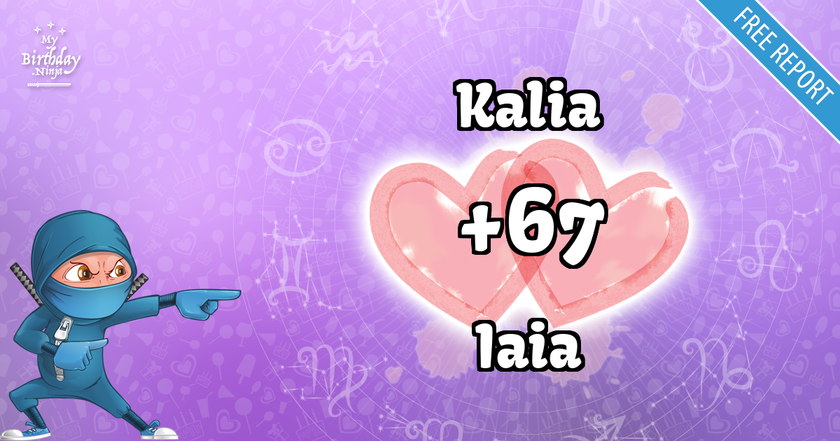 Kalia and Iaia Love Match Score