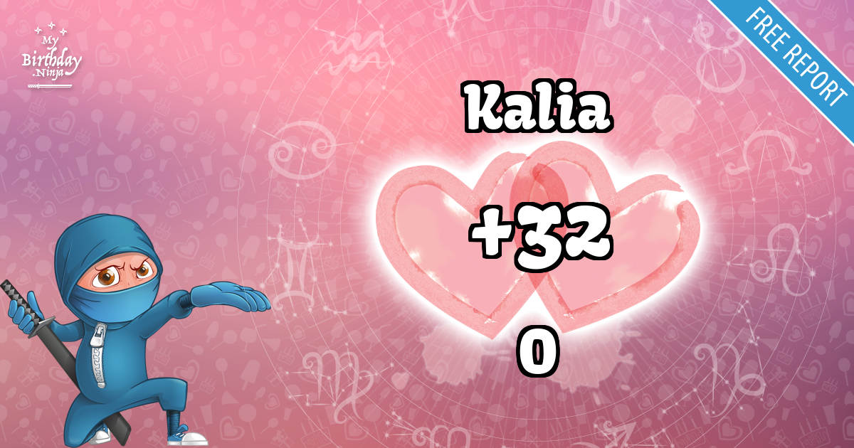 Kalia and O Love Match Score