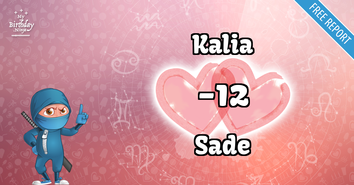 Kalia and Sade Love Match Score