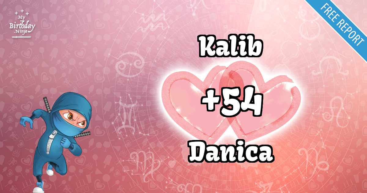 Kalib and Danica Love Match Score
