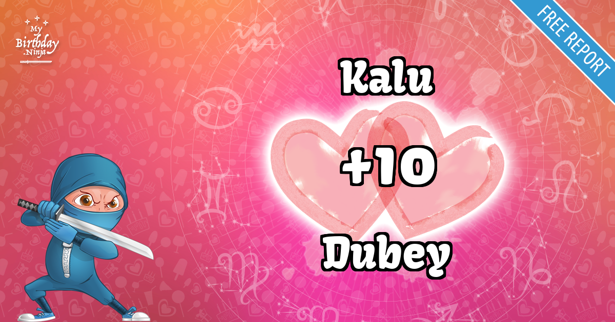 Kalu and Dubey Love Match Score
