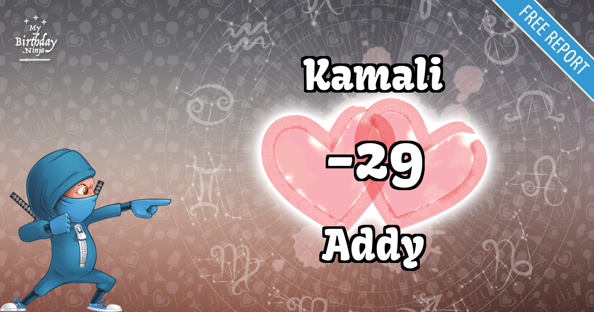 Kamali and Addy Love Match Score